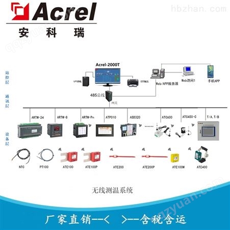 Acrel-2000T触头无线测温设备