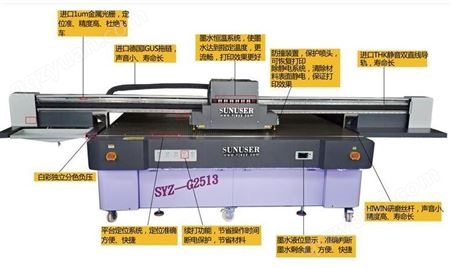 uv打印机供应商 uv打印机百科 uv平板打印机发展