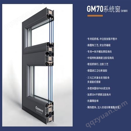 GM70加强款系统窗 隔热断桥铝门窗欧式阳光房